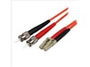 StarTech.com Multimode 50/125 Duplex Fiber Patch Cable LC - ST (2m)