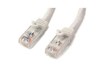 StarTech.com 3m CAT6 Patch Cable (White)