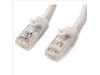 StarTech.com 2m CAT6 Patch Cable (White)